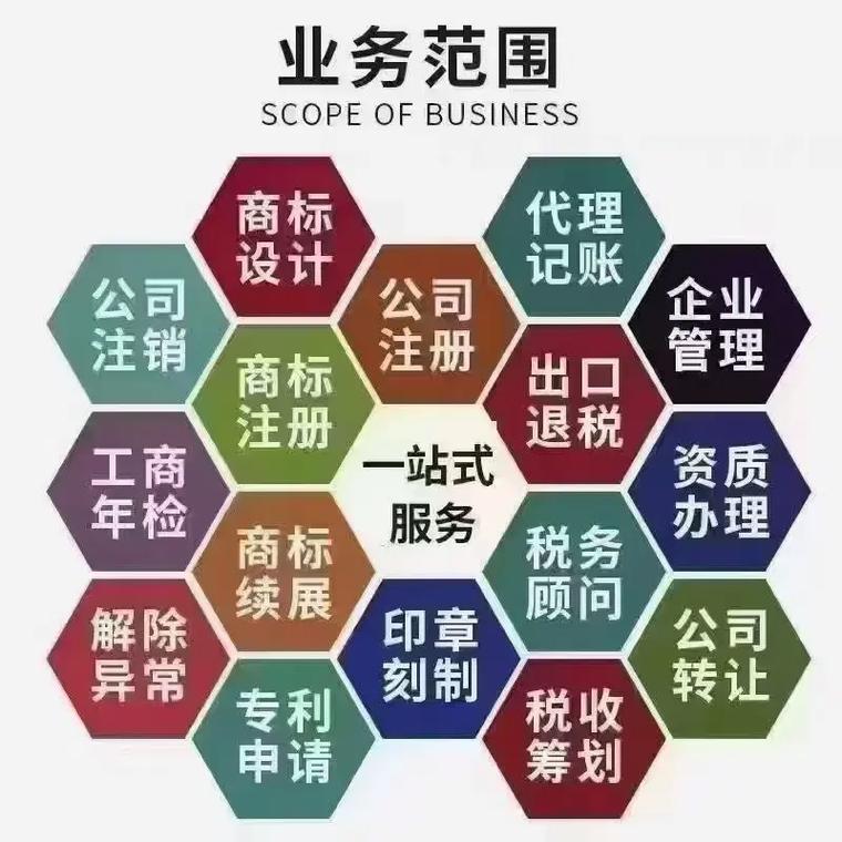 汕尾代理记账